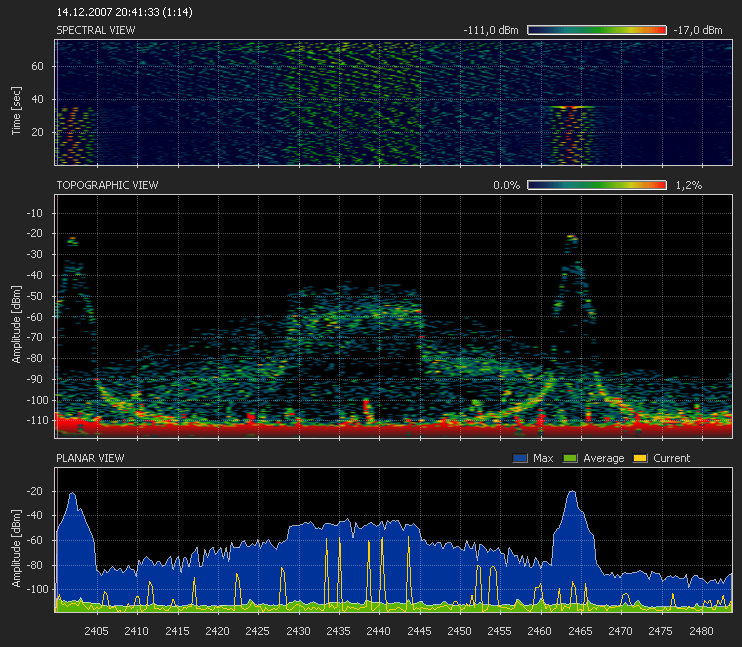 7 system dx7 channel 29    Page in SS Major RCU Forums a Glitch  Futaba system!!